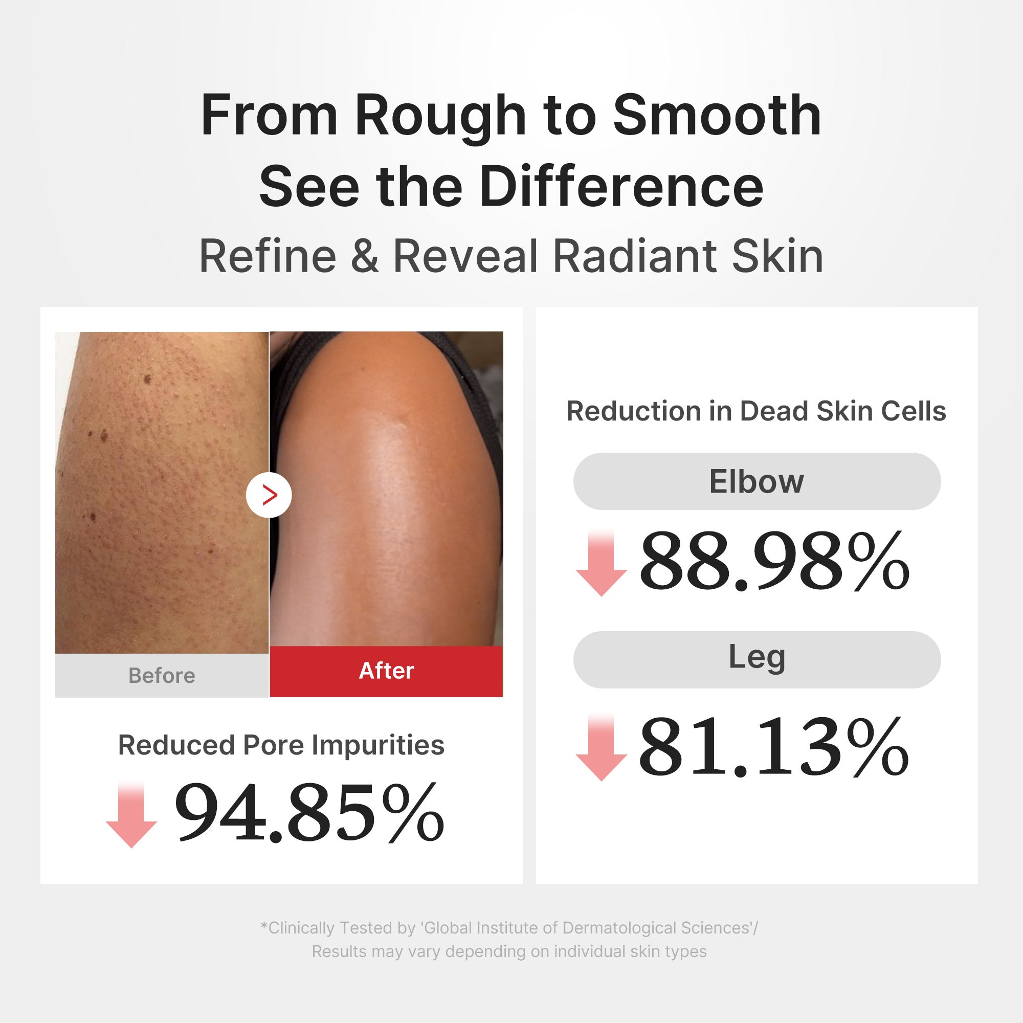 Hypochlorous Acid Rice Body Peel Shot - Image 4