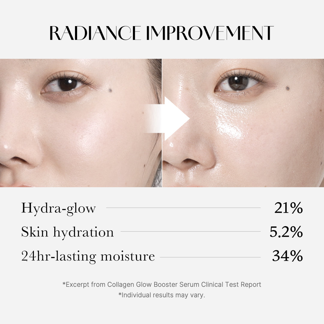 Collagen Glow Booster Milk Serum - Image 7