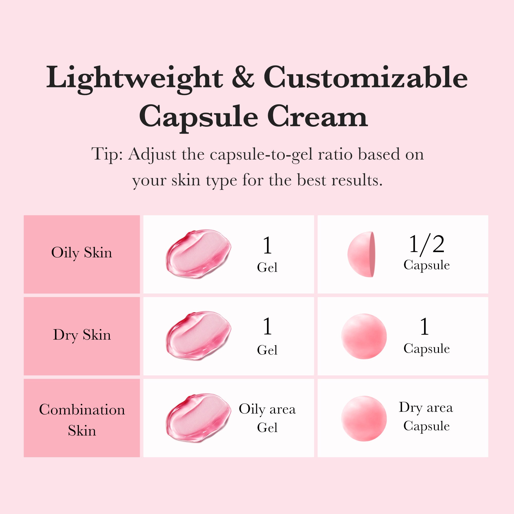 TXA Niacinamide Capsule Cream - Image 5
